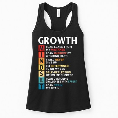 Growth Mindset Definition Motivational Quote Inspiration Womens Tank Top