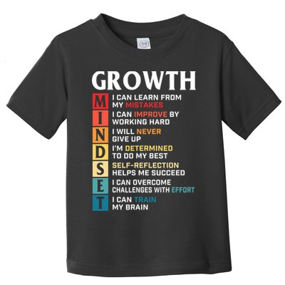Growth Mindset Definition Motivational Quote Inspiration Toddler T-Shirt