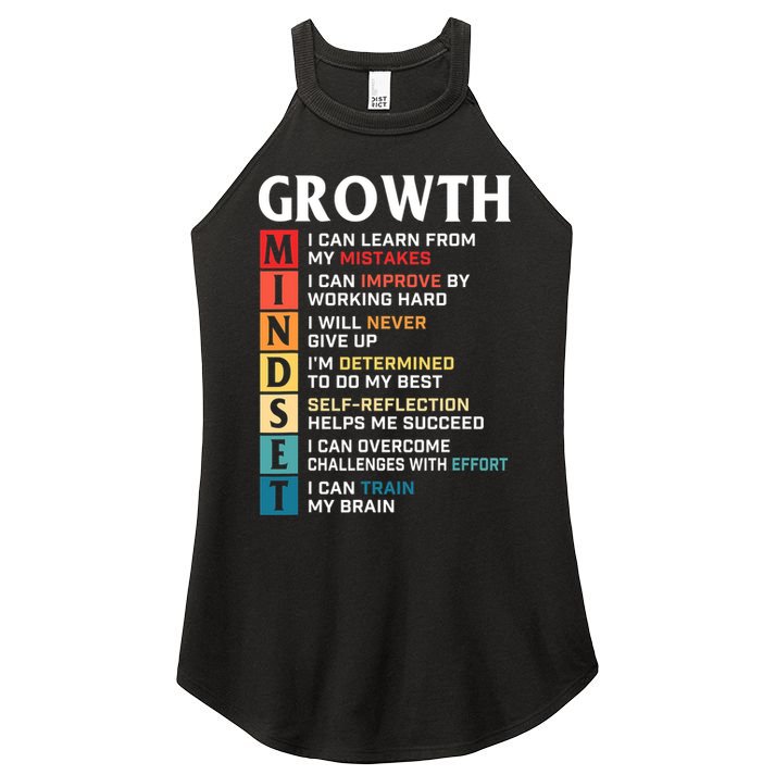 Growth Mindset Definition Motivational Quote Inspiration Women's Perfect Tri Rocker Tank