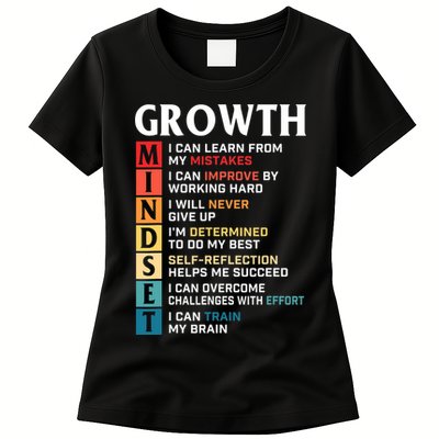 Growth Mindset Definition Motivational Quote Inspiration Womens T-Shirt