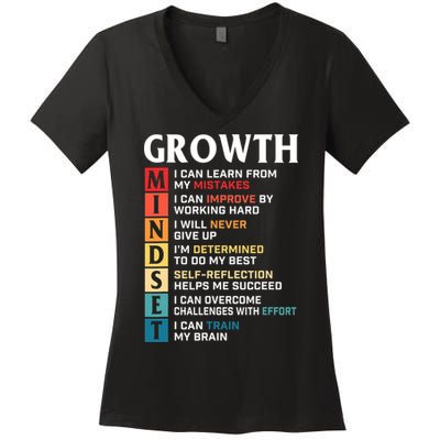 Growth Mindset Definition Motivational Quote Inspiration Women's V-Neck T-Shirt