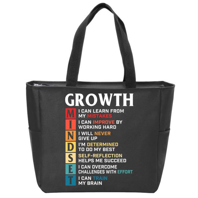 Growth Mindset Definition Motivational Quote Inspiration Zip Tote Bag