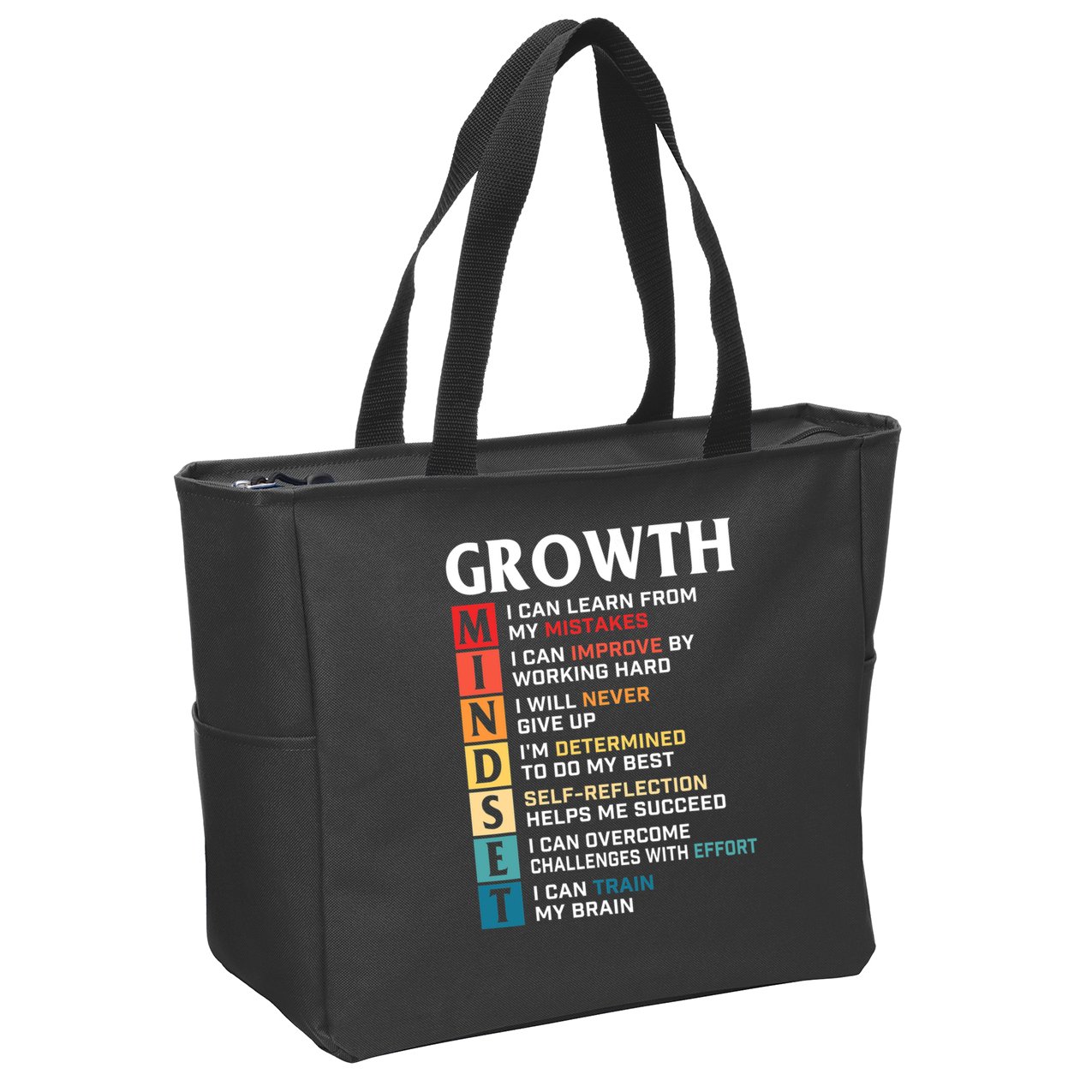 Growth Mindset Definition Motivational Quote Inspiration Zip Tote Bag