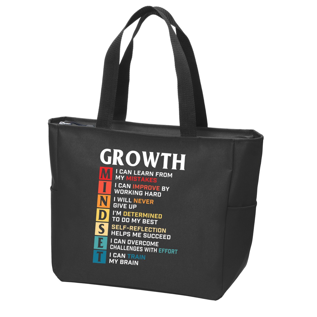 Growth Mindset Definition Motivational Quote Inspiration Zip Tote Bag