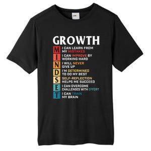 Growth Mindset Definition Motivational Quote Inspiration Tall Fusion ChromaSoft Performance T-Shirt