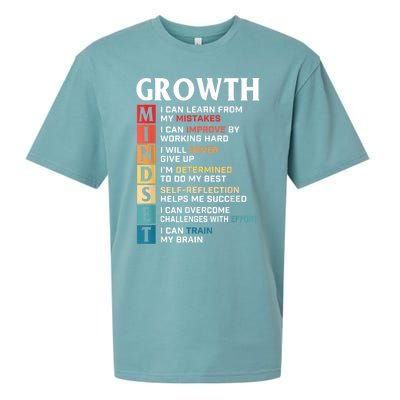 Growth Mindset Definition Motivational Quote Inspiration Sueded Cloud Jersey T-Shirt