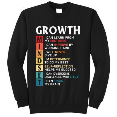 Growth Mindset Definition Motivational Quote Inspiration Sweatshirt