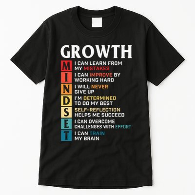 Growth Mindset Definition Motivational Quote Inspiration Tall T-Shirt