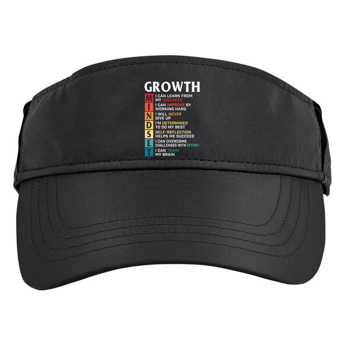 Growth Mindset Definition Motivational Quote Inspiration Adult Drive Performance Visor