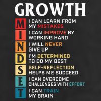 Growth Mindset Definition Motivational Quote Inspiration Adult Drive Performance Visor