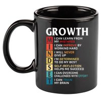 Growth Mindset Definition Motivational Quote Inspiration 11oz C Handle Ceramic Mug