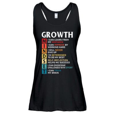 Growth Mindset Definition Motivational Quote Inspiration Ladies Essential Flowy Tank