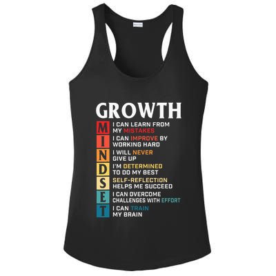 Growth Mindset Definition Motivational Quote Inspiration Ladies PosiCharge Competitor Racerback Tank