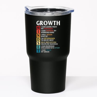 Growth Mindset Definition Motivational Quote Inspiration Tumbler