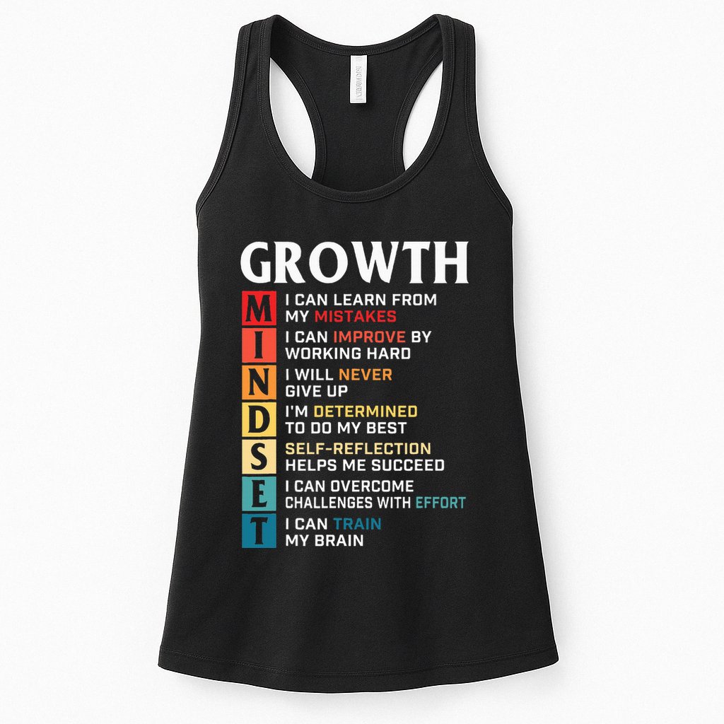 Growth Mindset Definition Motivational Quote Inspiration Womens Tank Top