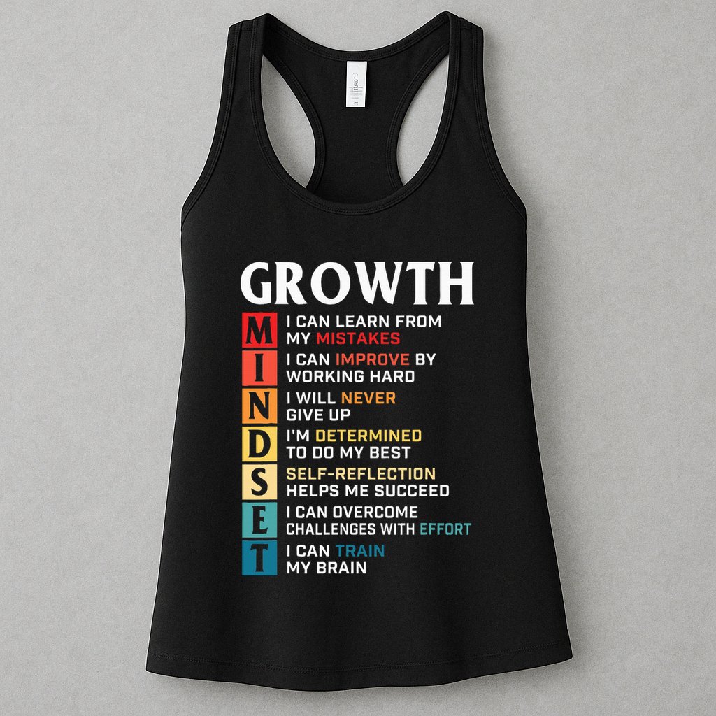 Growth Mindset Definition Motivational Quote Inspiration Womens Tank Top