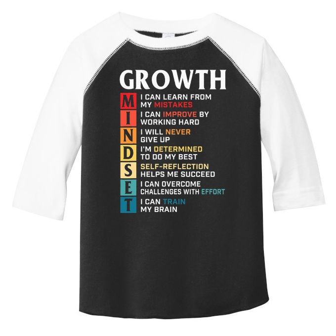 Growth Mindset Definition Motivational Quote Inspiration Toddler Fine Jersey T-Shirt