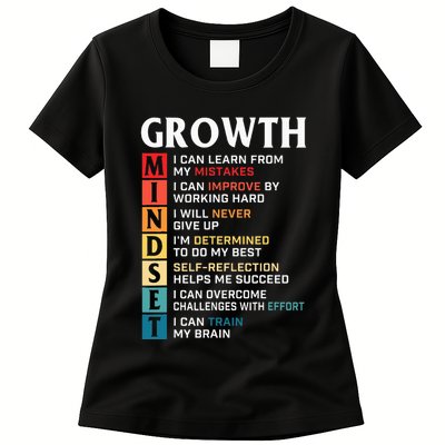 Growth Mindset Definition Motivational Quote Inspiration Womens T-Shirt