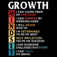 Growth Mindset Definition Motivational Quote Inspiration Wool Snapback Cap