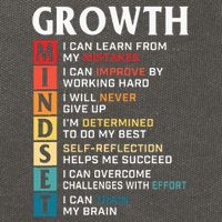 Growth Mindset Definition Motivational Quote Inspiration Cotton Canvas Backpack
