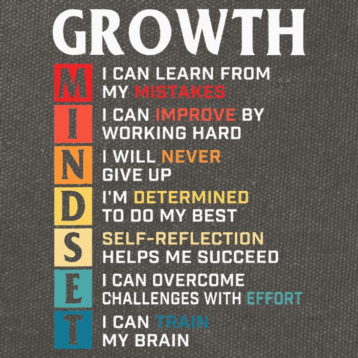 Growth Mindset Definition Motivational Quote Inspiration Cotton Canvas Backpack