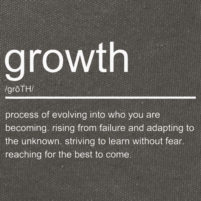 Growth Mindset Definition Quotes Entrepreneur Gifts School Cotton Canvas Backpack