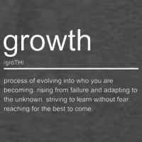 Growth Mindset Definition Quotes Entrepreneur Gifts School Vector Backpack