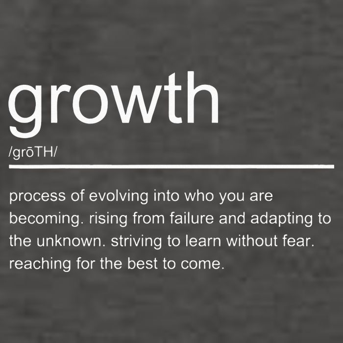 Growth Mindset Definition Quotes Entrepreneur Gifts School Vector Backpack