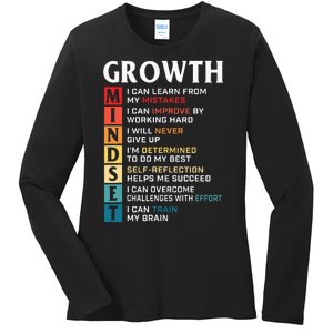 Growth Mindset Definition Motivational Quote Inspiration Ladies Long Sleeve Shirt