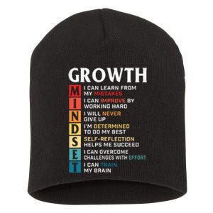 Growth Mindset Definition Motivational Quote Inspiration Short Acrylic Beanie