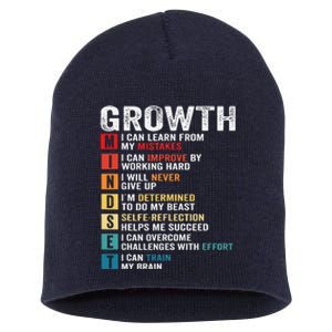 Growth Mindset Definition Motivational Quote Inspiration Short Acrylic Beanie