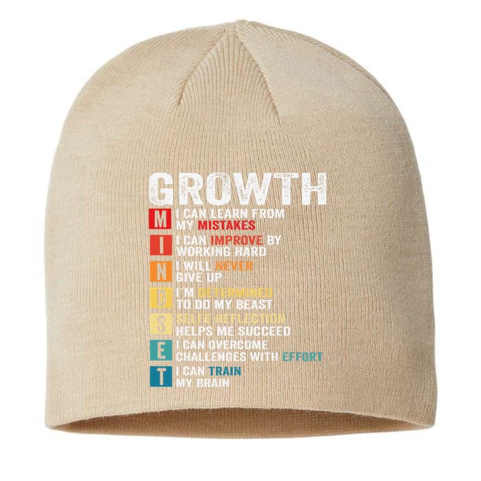 Growth Mindset Definition Motivational Quote Inspiration Sustainable Beanie