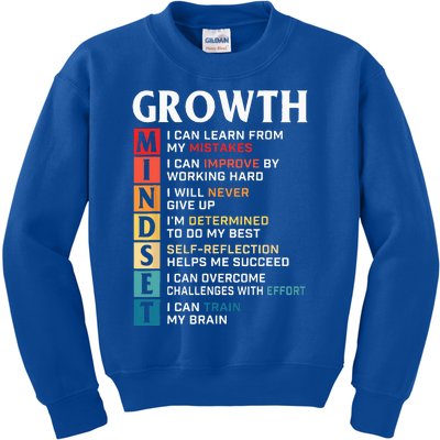 Growth Mindset Definition Motivational Quote Inspiration Kids Sweatshirt