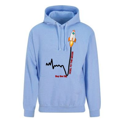 GME Stock AMC Hold To The Moon Buy The Dip Unisex Surf Hoodie