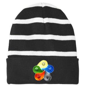 Gathering Magic Guild For Magic Lover Striped Beanie with Solid Band