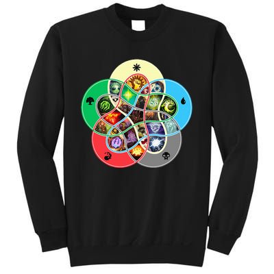 Gathering Magic Guild For Magic Lover Sweatshirt