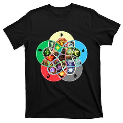 Gathering Magic Guild For Magic Lover T-Shirt