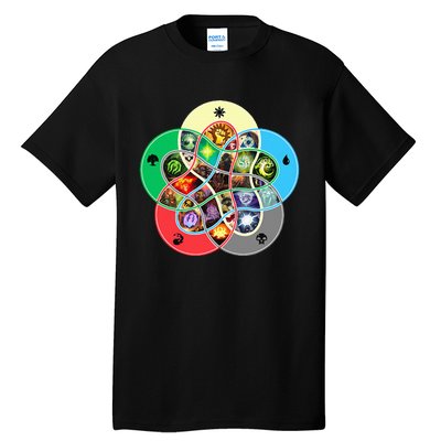 Gathering Magic Guild For Magic Lover Tall T-Shirt