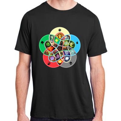 Gathering Magic Guild For Magic Lover Adult ChromaSoft Performance T-Shirt