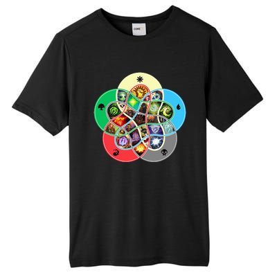 Gathering Magic Guild For Magic Lover Tall Fusion ChromaSoft Performance T-Shirt