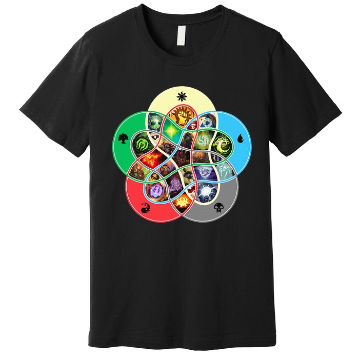 Gathering Magic Guild For Magic Lover Premium T-Shirt