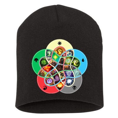 Gathering Magic Guild For Magic Lover Short Acrylic Beanie