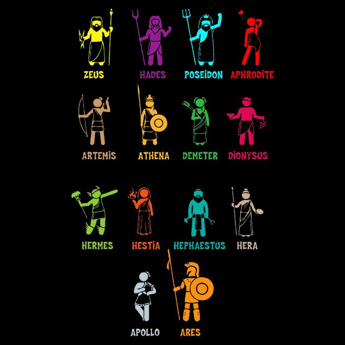 Greek Mythology Gods Gods Of Greece 16 in Basic Backpack