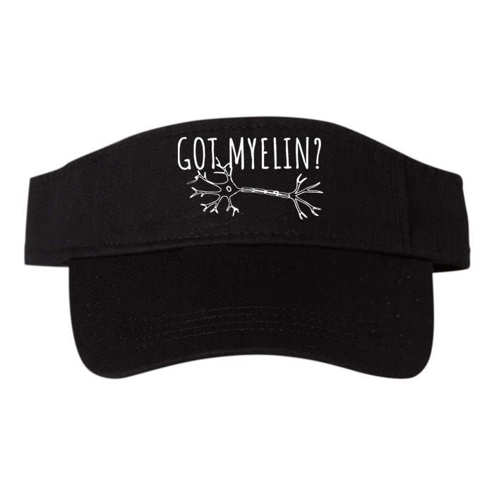 Got Myelin MS Multiple Sclerosis Awareness Visor