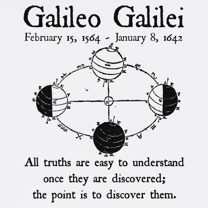 Galileo Moon Phases Discover Truth Math Science Teacher Geek Button
