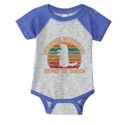 Groundhog Meteorology Respect The Shadow Gift Groundhog Day Funny Gift Infant Baby Jersey Bodysuit