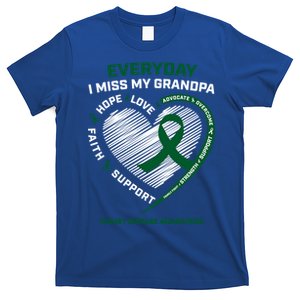 Gifts Ney Disease Funny Gift Grandpa Ney Disease Awareness Meaningful Gift T-Shirt