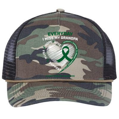 Gifts Ney Disease Funny Gift Grandpa Ney Disease Awareness Meaningful Gift Retro Rope Trucker Hat Cap