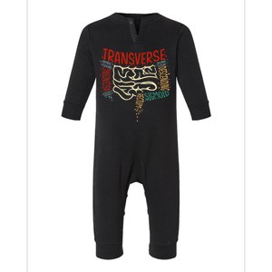 Gastroenterology Nurse Endoscopy Colonoscopy Infant Fleece One Piece