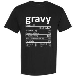 Gravy Nutrition Facts Thanksgiving Christmas Food Garment-Dyed Heavyweight T-Shirt